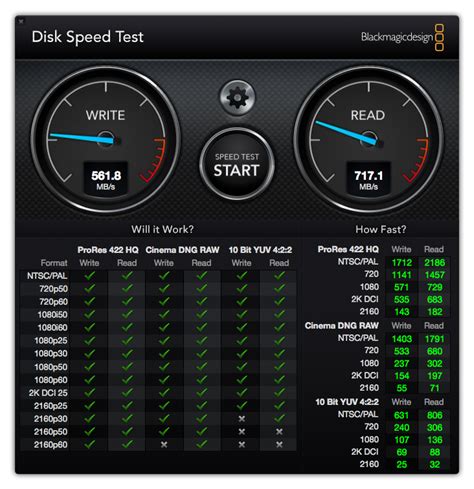 test external ssd drive speed